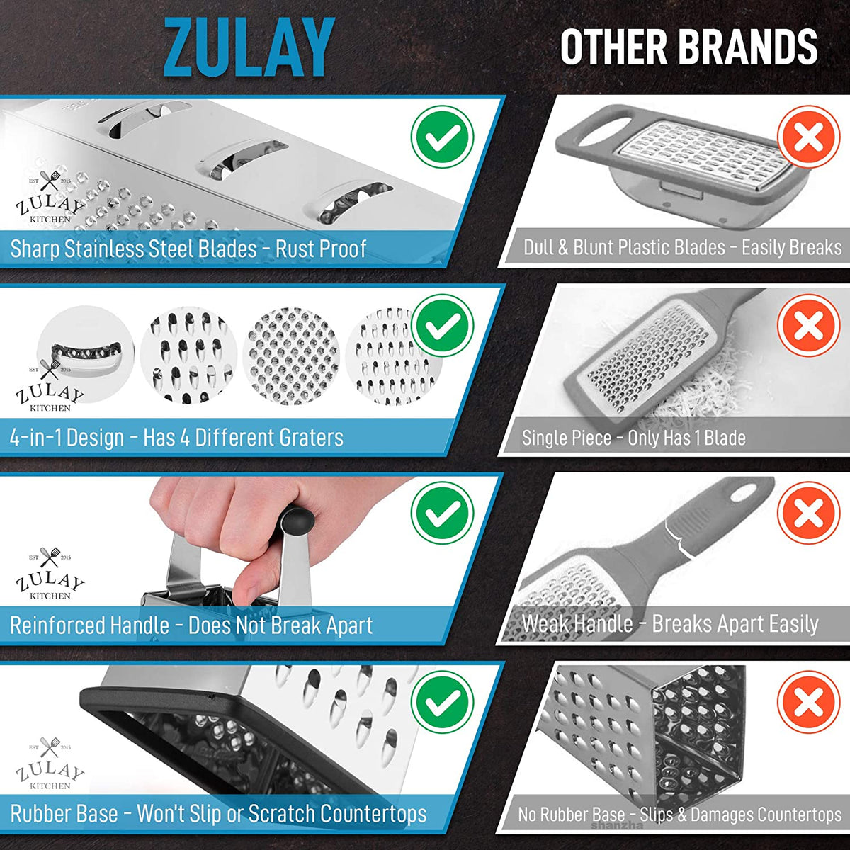 Box Cheese Grater