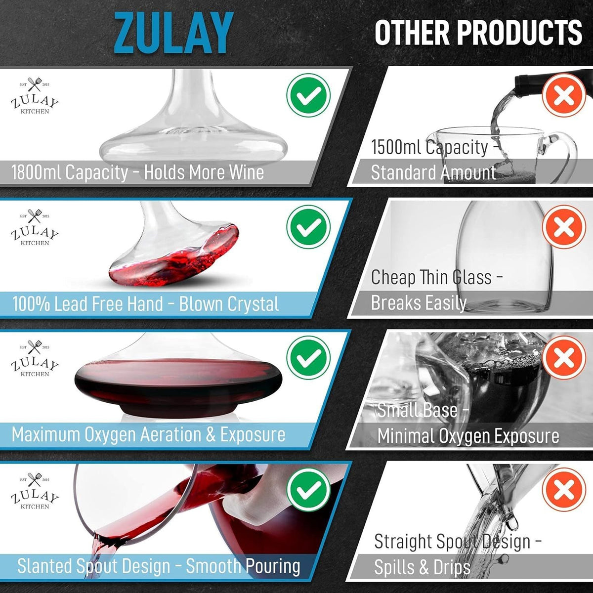 Crystal Wine Decanter