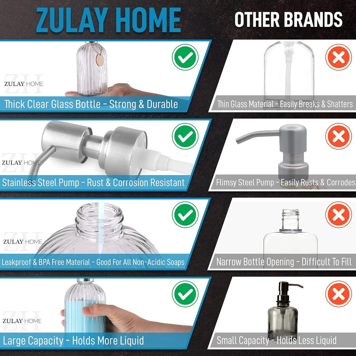Clear Hand Soap Dispenser