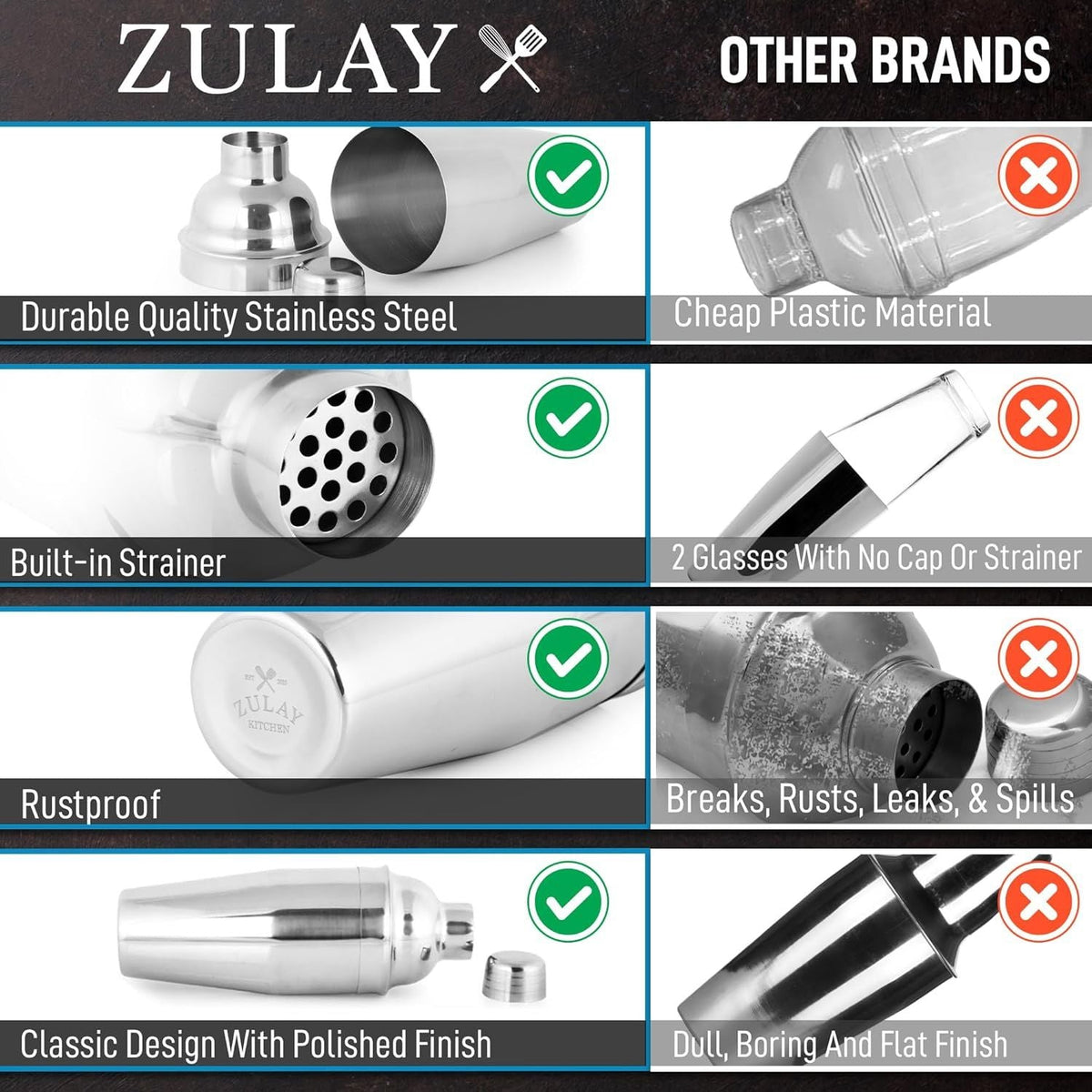 Zulay Juice Shaker