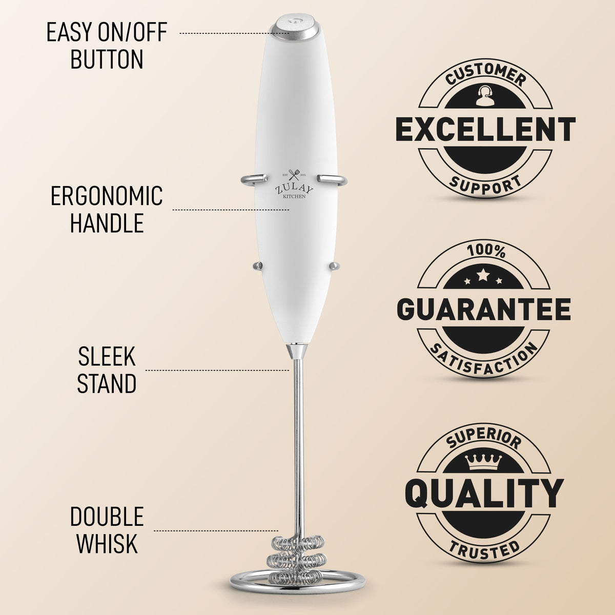Tornado Triple Whisk Milk Frother