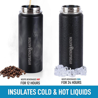 Thermo Insulated Water Bottle