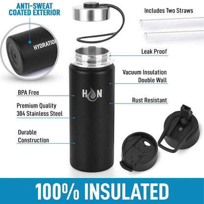 Thermo Insulated Water Bottle