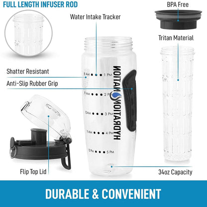 Water Bottle with Fruit Infuser