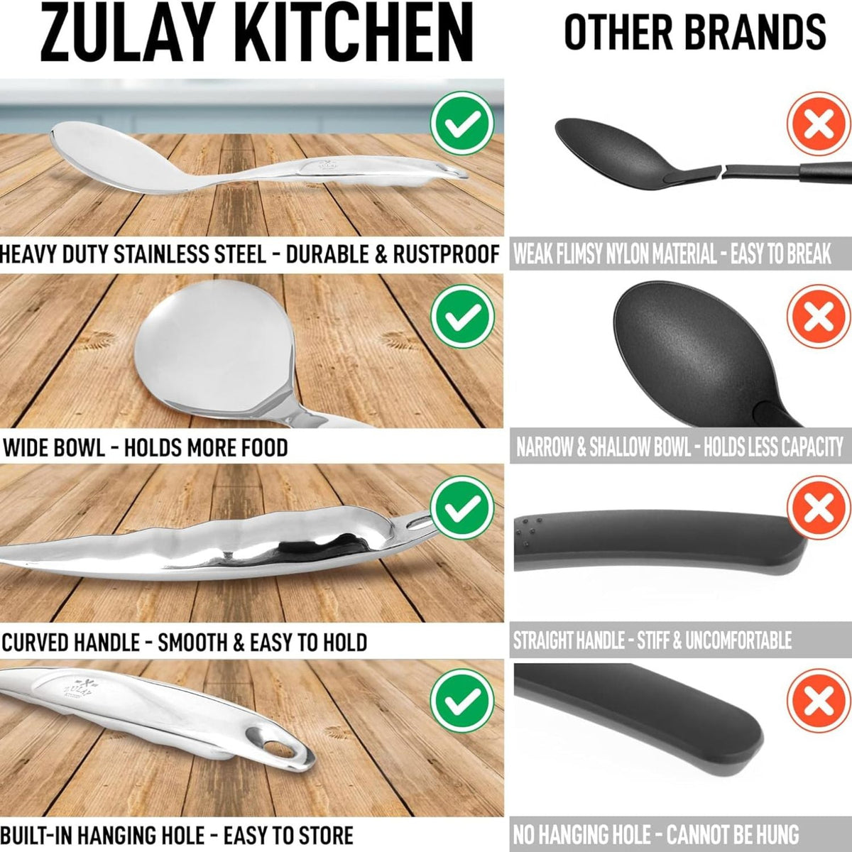 Stainless Steel Serving Spoon