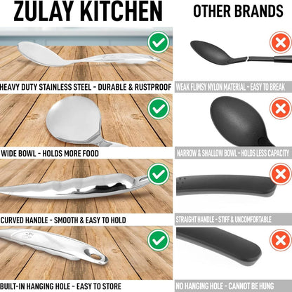 Stainless Steel Serving Spoon