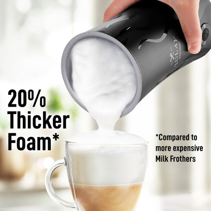 Ventus Automatic Milk Frother
