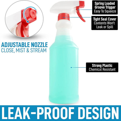 Zulay Home Spray Bottle