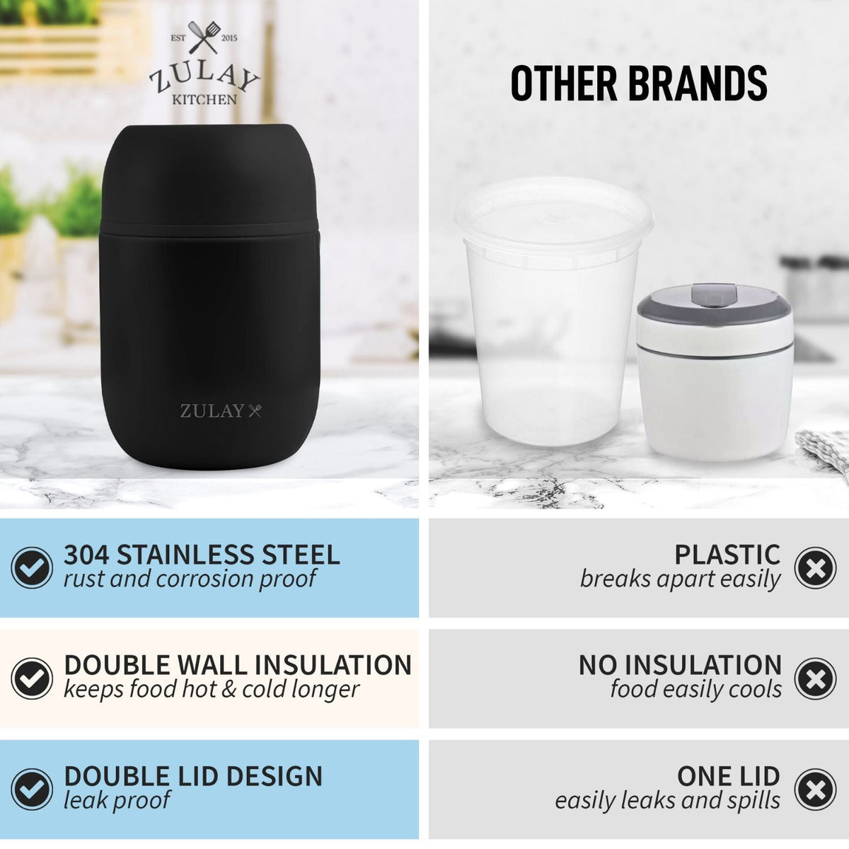 Vacuum Insulated Lunch Container